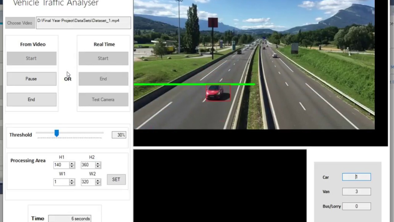 Vehicle Traffic Monitoring System in EmguCV and C# - YouTube