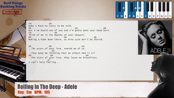 🎹 Rolling In The Deep - Adele Piano Backing Track with chords and lyrics