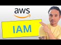 AWS IAM