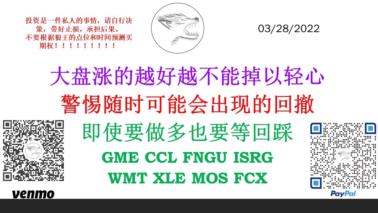 分享狼王美股3月28日復盤- 股票板| Dcard