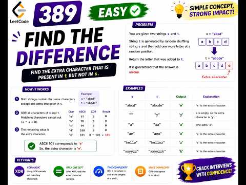 LeetCode 389 | Find the Difference | Bit Manipulation | Easy | C++ Interview Solution