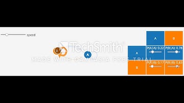 Chaine de Markov à deux états