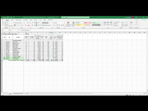 Assignment 2   Dataset for Resident Continuity Clinic 1     Compatibility Mode   Excel 2021 04 14 16