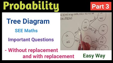 Tree Diagrams || Probability Class 10 || SEE Maths Solution || tree diagram 10th class probability