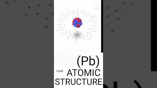 #shorts Lead(Pb) atomic structure #short