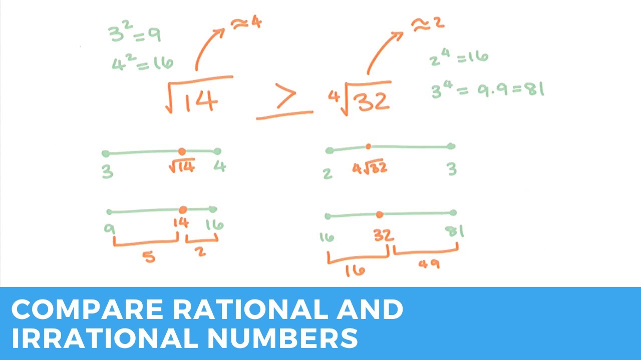 compare-rational-and-irrational-numbers-8th-grade-math-youtube