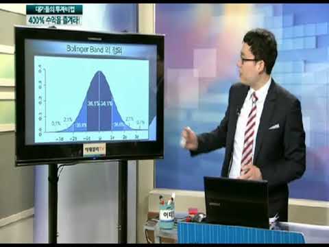 63강 실전거래량 볼린저밴드