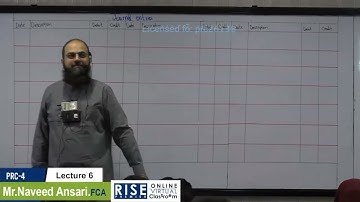 ITA LECTURE 6 | CHAPTER 1| By Sir Naveed Ansari