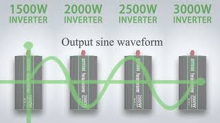 The Latest 1000W-3000W Pure Sine Wave Inverter