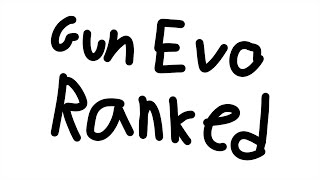 Stuck in Queue Simulator - Gundam Evolution Ranked