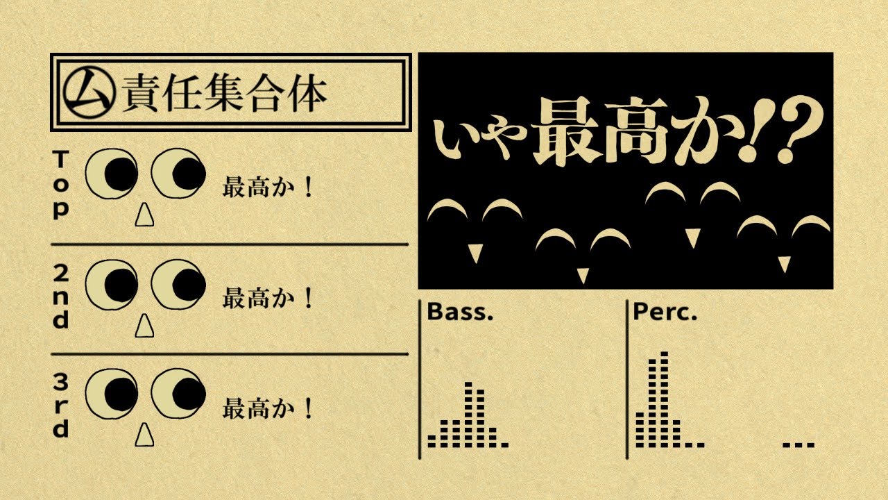 【Full】㋰責任集合体をアカペラアレンジしてみた feat.初音ミク