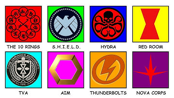 Every Secret Organization in Marvel Explained in 13 Minutes