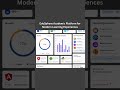 EduSphere Academic Platform for Modern Learning Experiences