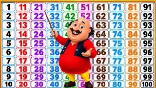 Learn counting from 1 to 100 with this colorful and easy-to-follow numbers chart! 🔢🌈