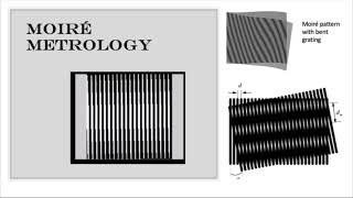 21063 – Distortion Metrology Test for Large Field Lens