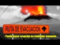 9 Volcanes Mexicanos Que PODRÍAN HACER ERUPCIÓN