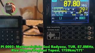 18.07.2026 12:49Utc, [Es], Meteorolojinin Sesi Radyosu, Tur, 87.8Mhz, 1759Km