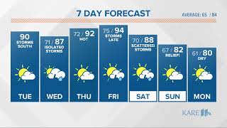 LIVE: #Sunrisers Extra 7-15-2019