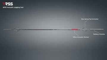 EPST Acoustic Logging Tool
