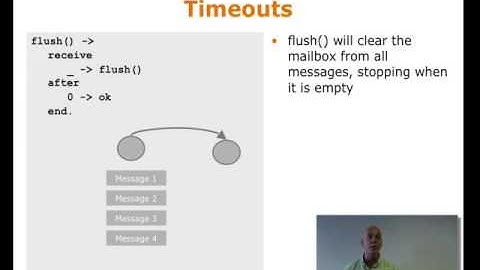 Concurrent Erlang II by Simon Thompson | 7/13 of Erlang Express Course