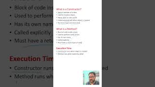 Constructor vs Method in Java 💥 | Don’t Confuse These in Interviews!