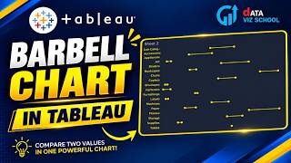 Barbell chart in Tableau | #Customcharts