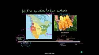 Span. Khan Academy Native American Societies before contact