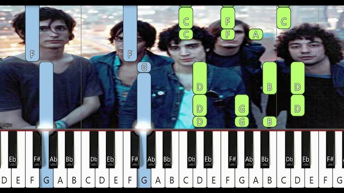 You Only Live Once music sheet and notes by The Strokes