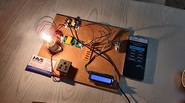 IoT based Power Grid Monitoring System using ESP32