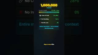 Claude Code Just Got a 1 Million Token Context Window (No Extra Cost) #claudecode  #anthropic #code