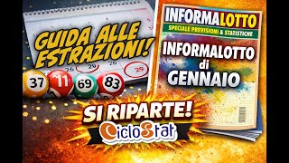 Si Riparte Con Lotto Per Tutti, Il 90 E Numeri Più Attesi