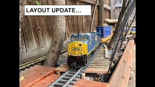 Layout Update, Double Track 9/20/25