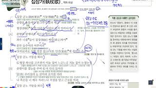 2강 고3 ebs수특 백발백중 문학상 고전시가 9 집장가 강의 0321