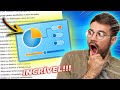 "MODO DEUS" do Windows O que é? Surpreendente Ferramentas!