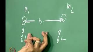 Electric and Magnetic Fields and the Electrostatic Thruster