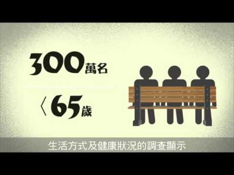 【圖解新聞】啥？寂寞會致命  --蘋果日報20160112