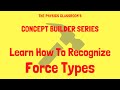 Understanding Forces in Physics