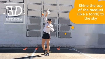How to find your Rhythm on your Tennis Serve – Level 3) Half Serving Grip
