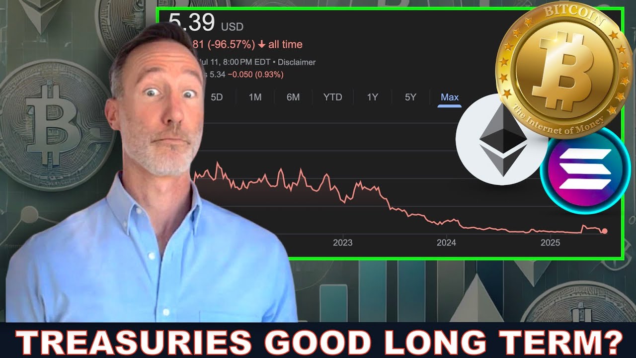 Are Crypto Treasuries Stable For The Long Term? Pump & Dump?