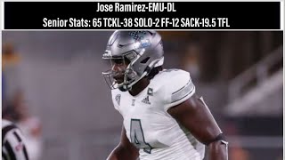 Jose Ramirez Senior Season Highlights-EMU DL-2022-2023 CFB Season