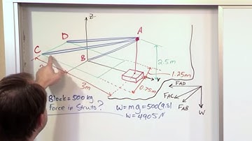 Lesson 19 - 3D Particle Equilibrium, Part 3 (Engineering Mechanics)