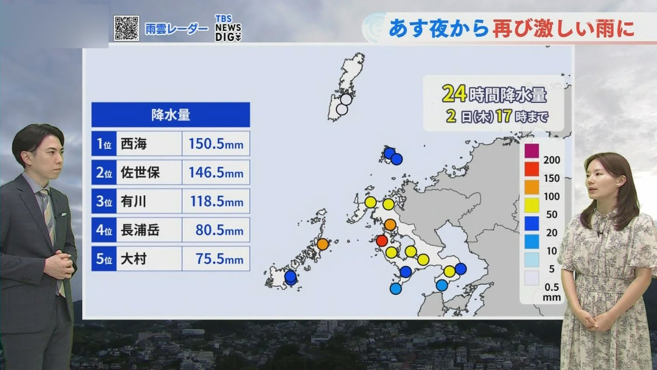 Risk of Heavy Rain Again This Weekend: Stay Alert for Landslides