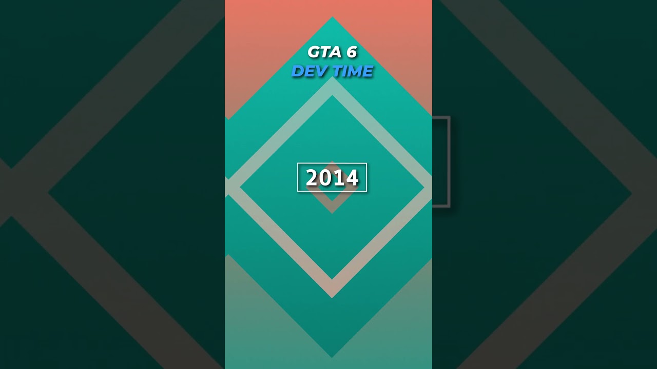 Is GTA 6 Getting Delayed? #gta6 #gta6leaks #news #fyp #gaming