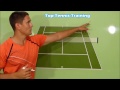 Tennis Tactics | All Pros Use This Strategy