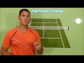 Tennis Tactics | All Pros Use This Strategy