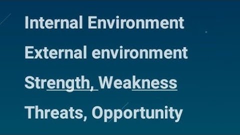 MCQ on Business Environment part 1