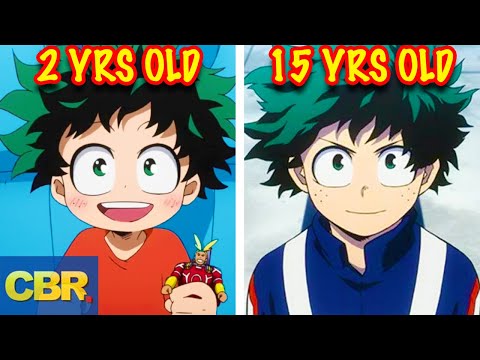 Anime 5 Year Old Boy