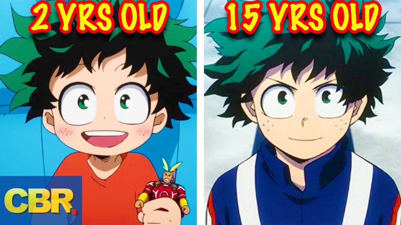 10 Anime Characters That Look Cool Older And 10 That Look Worse Youtube