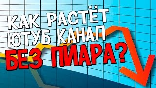 Полгода Youtube каналу без пиара. Бесплатная аналитика :) Полгода Youtube каналу без пиара. Бесплатная аналитика :)