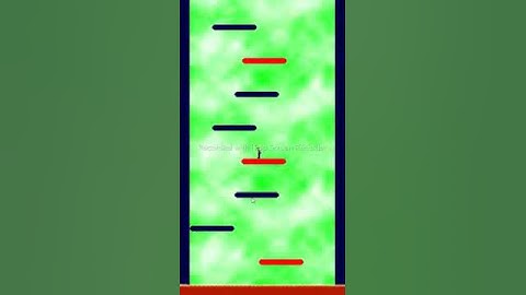 I made a game on Gamemaker 8.1 Engine